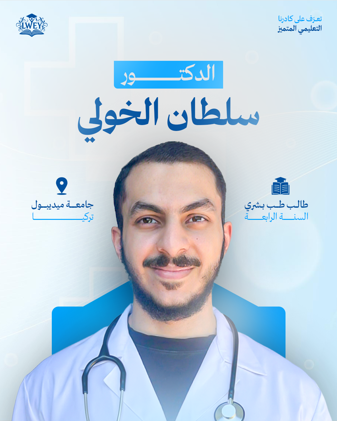 Dr. Sultan Al-Khouli
